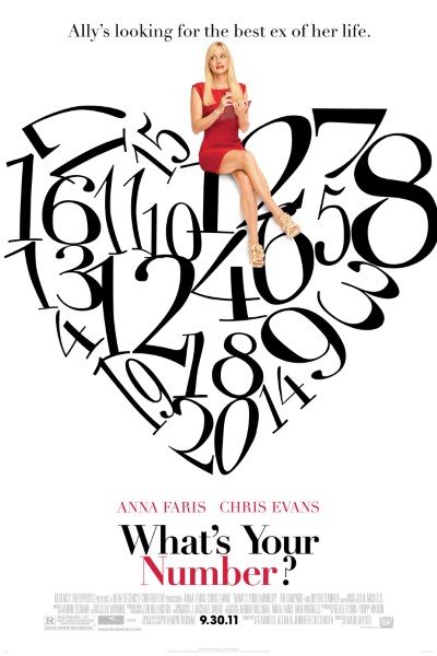 Download What’s Your Number? (2011) English Movie 480p | 720p | 1080p BluRay