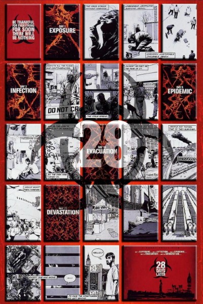 Download 28 Days Later (2002) Dual Audio {Hindi-English} Movie 480p | 720p | 1080p BluRay ESub