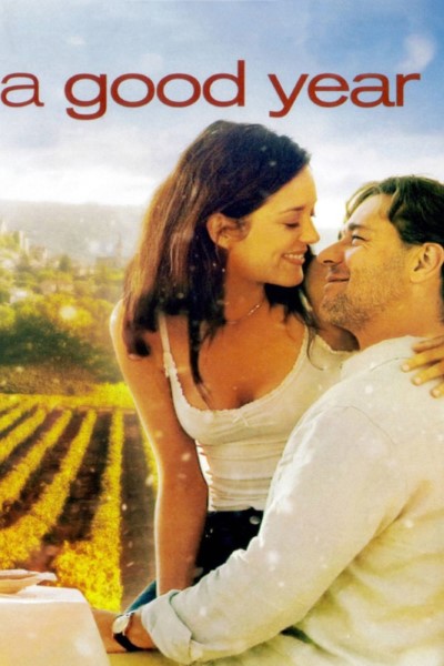 Download A Good Year (2006) English Movie 480p | 720p | 1080p BluRay ESub Download A Good Year (2006) English Movie 480p | 720p | 1080p BluRay ESub