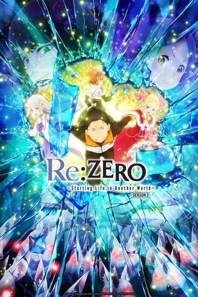 Download Re: Zero – Starting Life in Another World (Season 1-3) Multi Audio {Hindi-English-Japanese} Anime Series 480p | 720p | 1080p Web-DL [S03E16 Added]